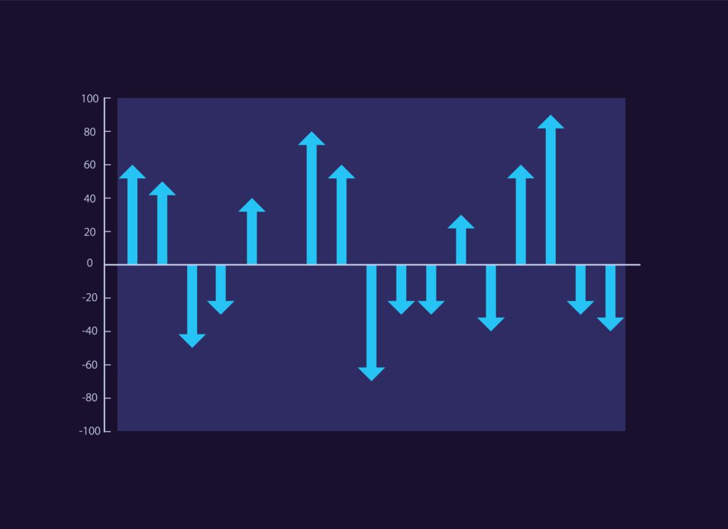 TV Advertising Rates Vary by Time Slot